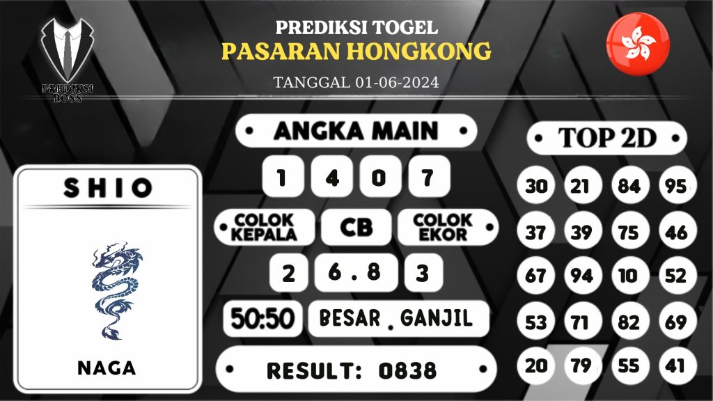https://prediksibossaja.com/prediksi-boss-togel-hongkong-sabtu-01-juni-2024/