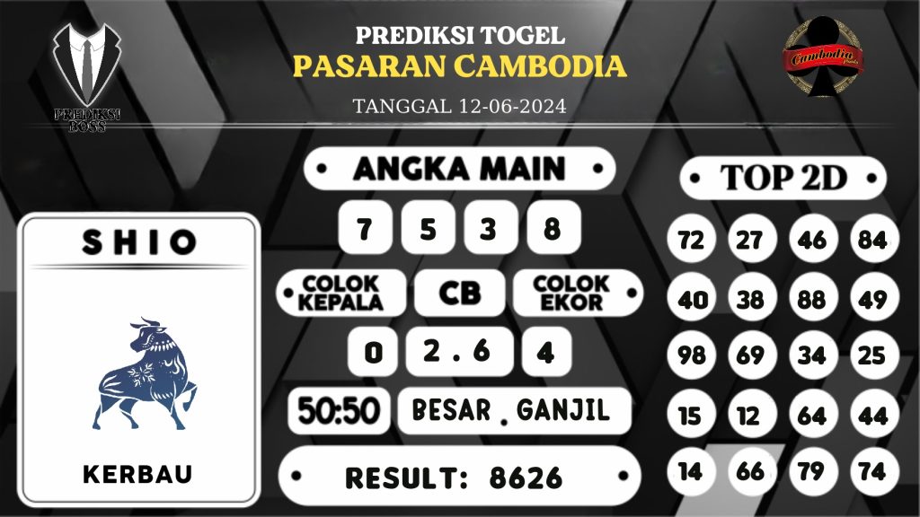 https://prediksibossaja.com/prediksi-boss-togel-cambodia-rabu-12-juni-2024/