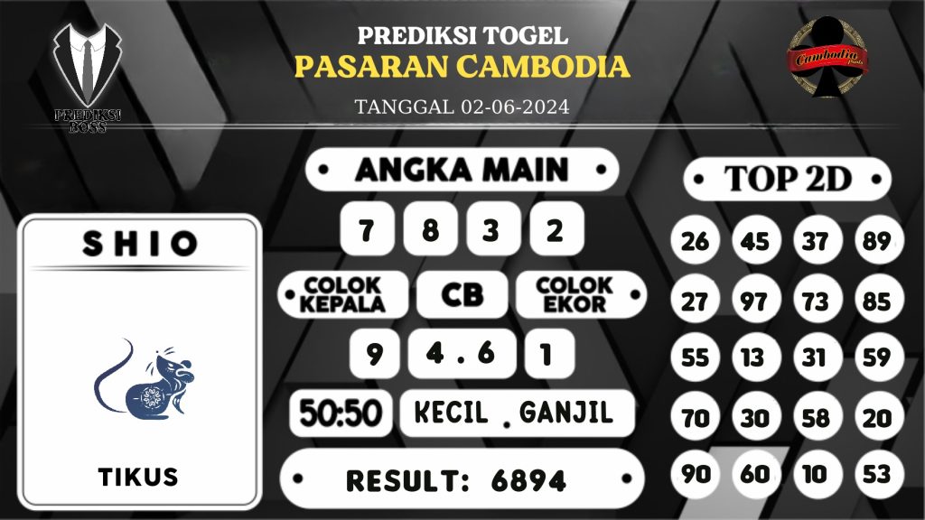 https://prediksibossaja.com/prediksi-boss-togel-cambodia-minggu-02-juni-2024/