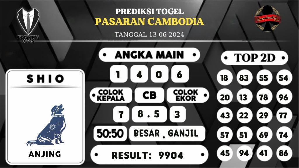 https://prediksibossaja.com/prediksi-boss-togel-cambodia-kamis-13-juni-2024/