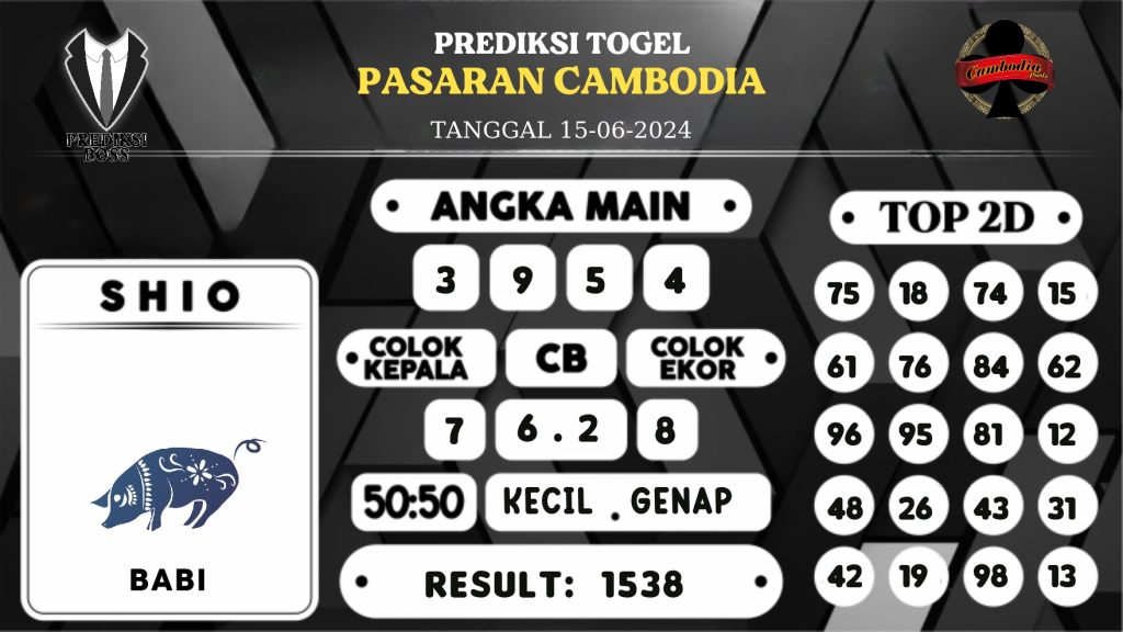 https://prediksibossaja.com/prediksi-boss-togel-cambodia-sabtu-15-juni-2024/