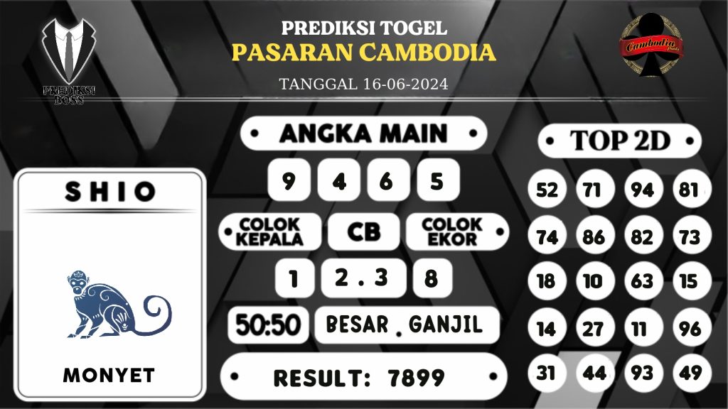 https://prediksibossaja.com/prediksi-boss-togel-cambodia-minggu-16-juni-2024/