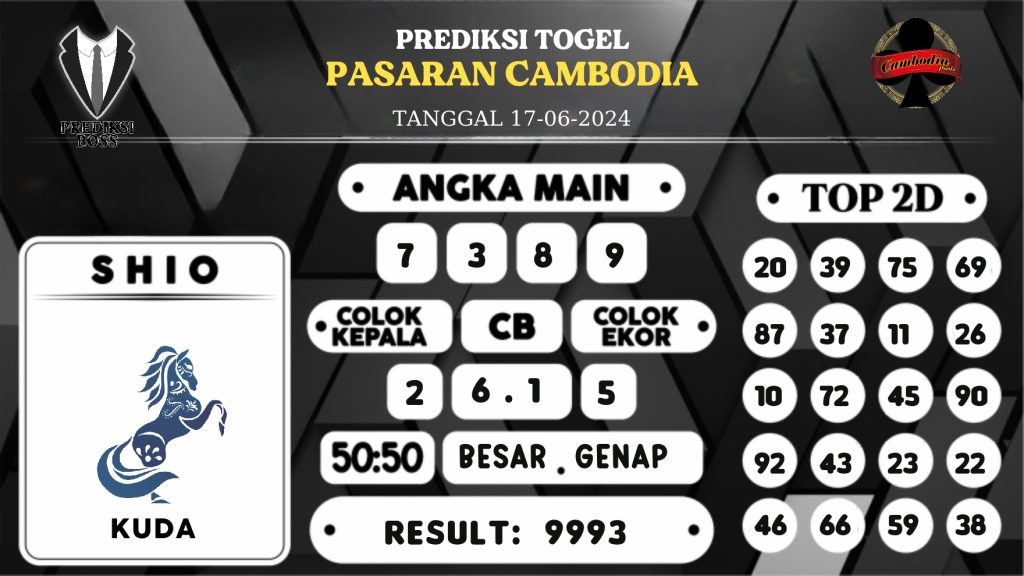 https://prediksibossaja.com/prediksi-boss-togel-cambodia-senin-17-juni-2024/