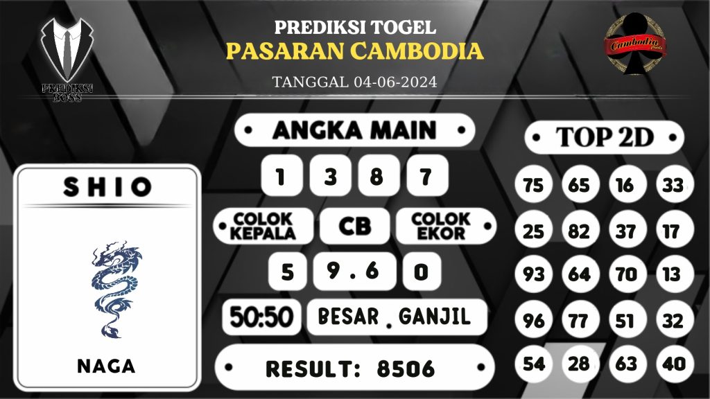 https://prediksibossaja.com/prediksi-boss-togel-cambodia-selasa-04-juni-2024/