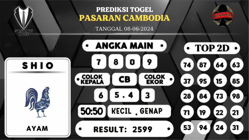 https://prediksibossaja.com/prediksi-boss-togel-cambodia-sabtu-08-juni-2024/