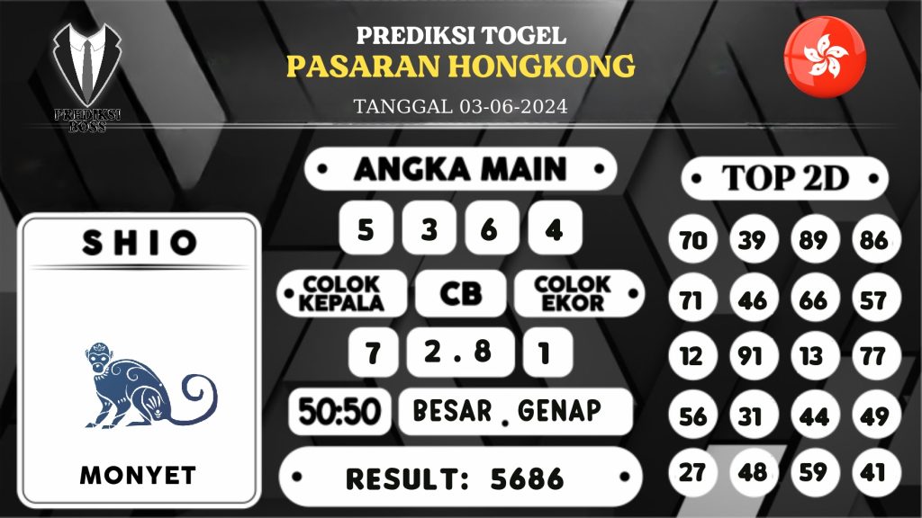 https://prediksibossaja.com/prediksi-boss-togel-hongkong-senin-03-juni-2024/