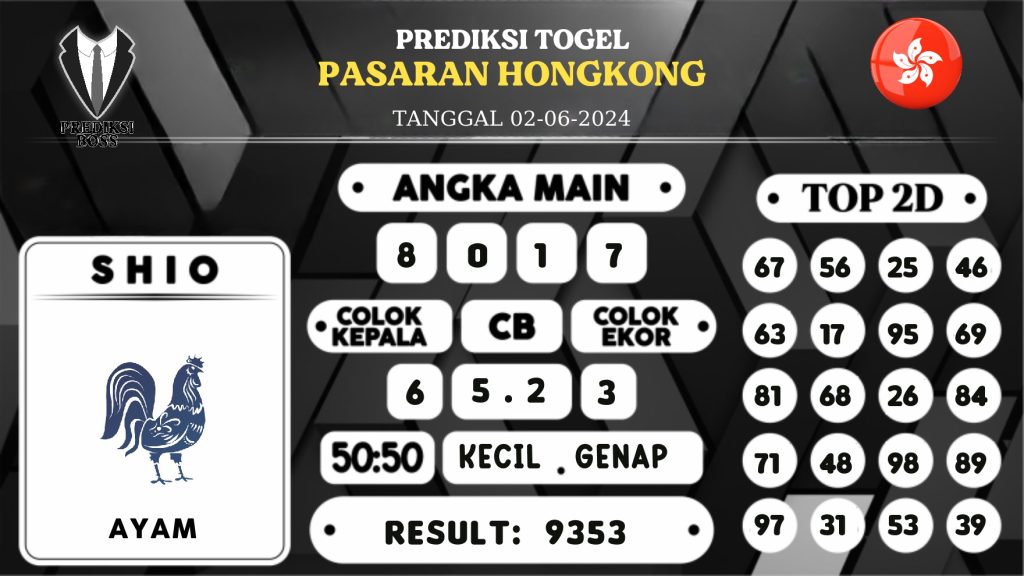 https://prediksibossaja.com/prediksi-boss-togel-hongkong-minggu-02-juni-2024/