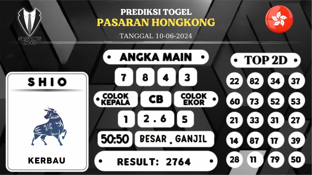 https://prediksibossaja.com/prediksi-boss-togel-hongkong-senin-10-juni-2024/