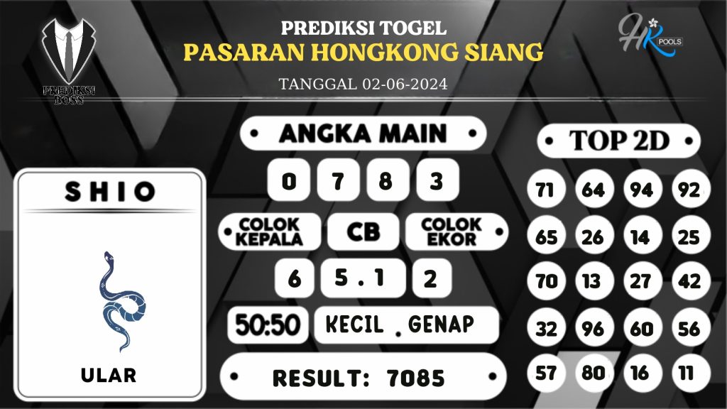 https://prediksibossaja.com/prediksi-boss-togel-hk-siang-minggu-02-juni-2024/