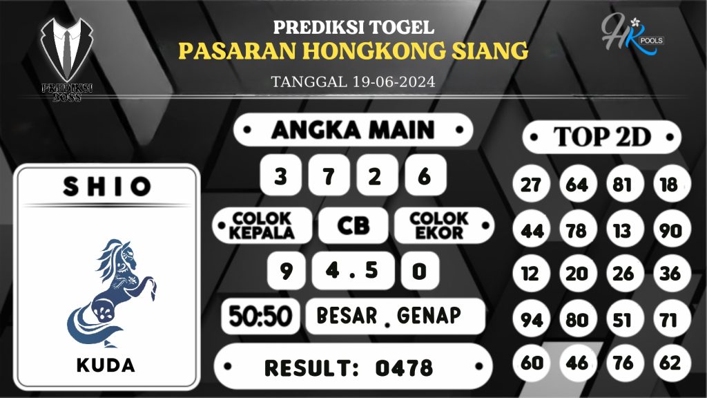 https://prediksibossaja.com/prediksi-boss-togel-hk-siang-rabu-19-juni-2024/