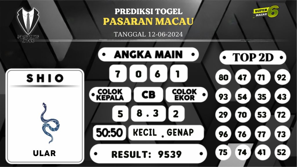https://prediksibossaja.com/prediksi-boss-togel-macau-rabu-12-juni-2024/