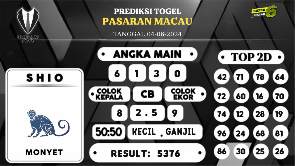 https://prediksibossaja.com/prediksi-boss-togel-macau-selasa-04-juni-2024/