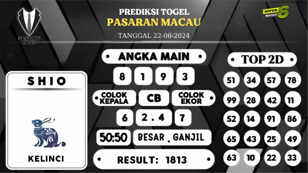 https://prediksibossaja.com/prediksi-boss-togel-macau-sabtu-22-juni-2024/