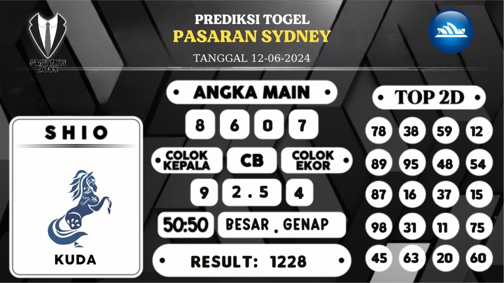https://prediksibossaja.com/prediksi-boss-togel-sidney-rabu-12-juni-2024/