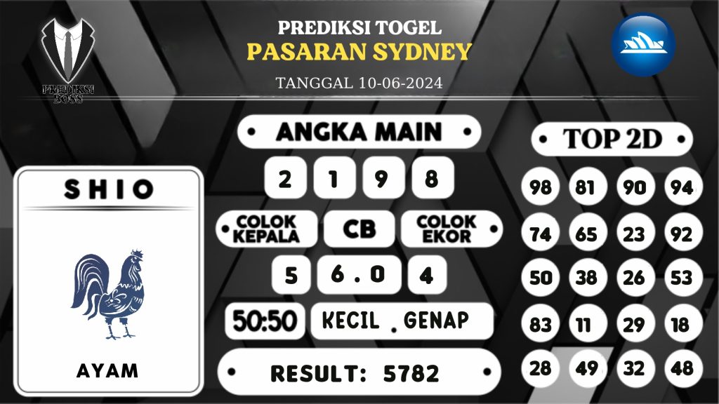 https://prediksibossaja.com/prediksi-boss-togel-sidney-senin-10-juni-2024/