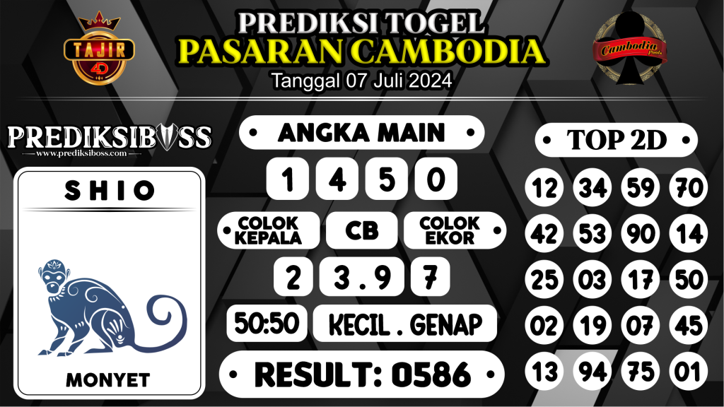 https://prediksibossaja.com/prediksi-boss-togel-cambodia-minggu-07-juli-2024/