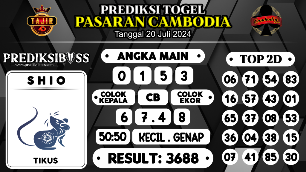 https://prediksibossaja.com/prediksi-boss-togel-cambodia-sabtu-20-juli-2024/