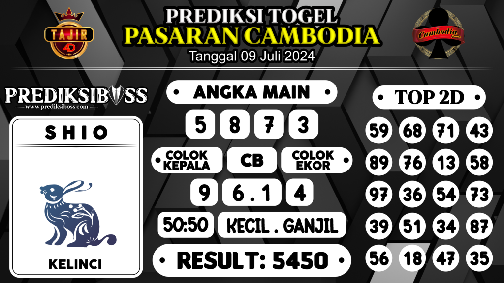 https://prediksibossaja.com/prediksi-boss-togel-cambodia-selasa-09-juli-2024/