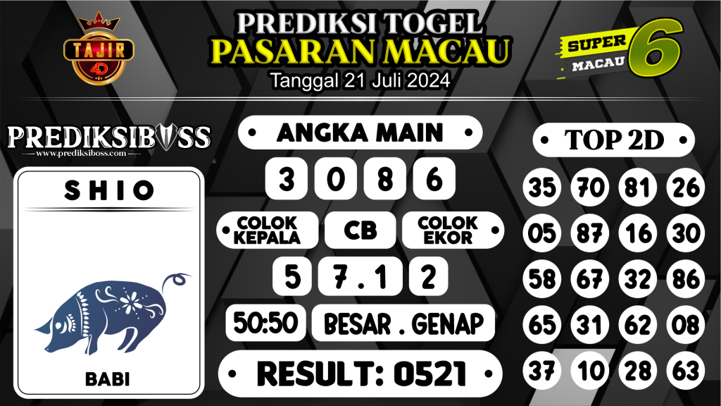 https://prediksibossaja.com/prediksi-boss-togel-macau-minggu-21-juli-2024/