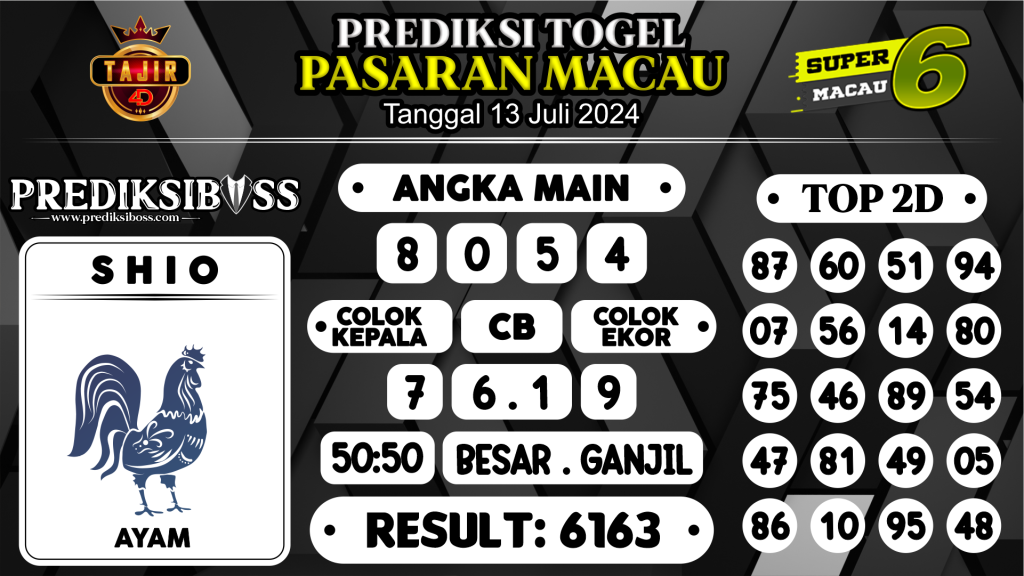 https://prediksibossaja.com/prediksi-boss-togel-macau-sabtu-13-juli-2024/
