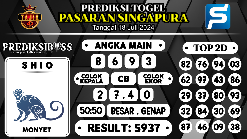 https://prediksibossaja.com/prediksi-boss-togel-sgp-kamis-18-juli-2024/