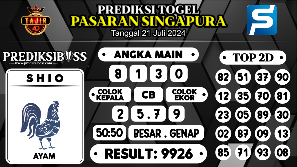 https://prediksibossaja.com/prediksi-boss-togel-sgp-minggu-21-juli-2024/
