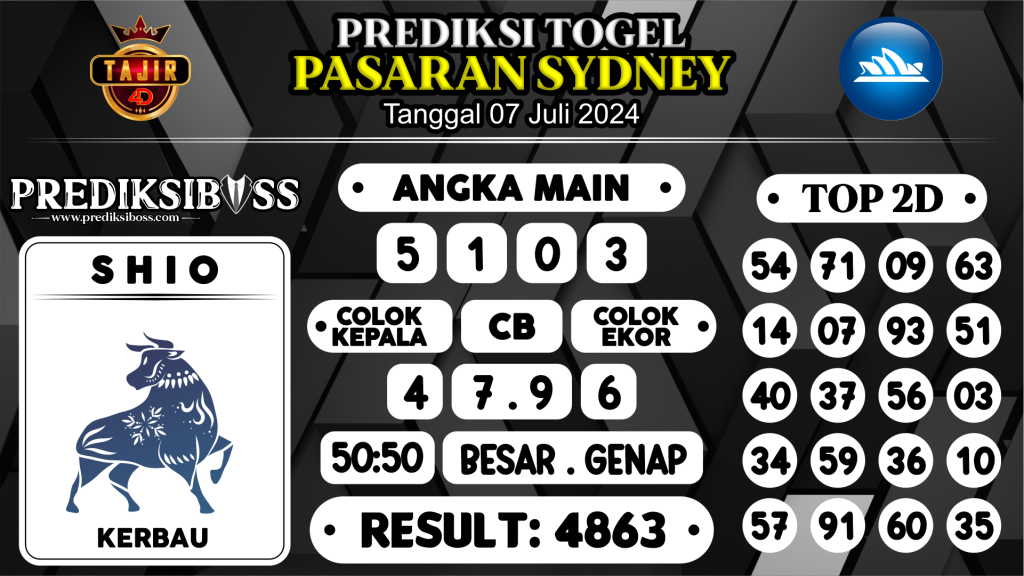 https://prediksibossaja.com/prediksi-boss-togel-sidney-minggu-07-juli-2024/