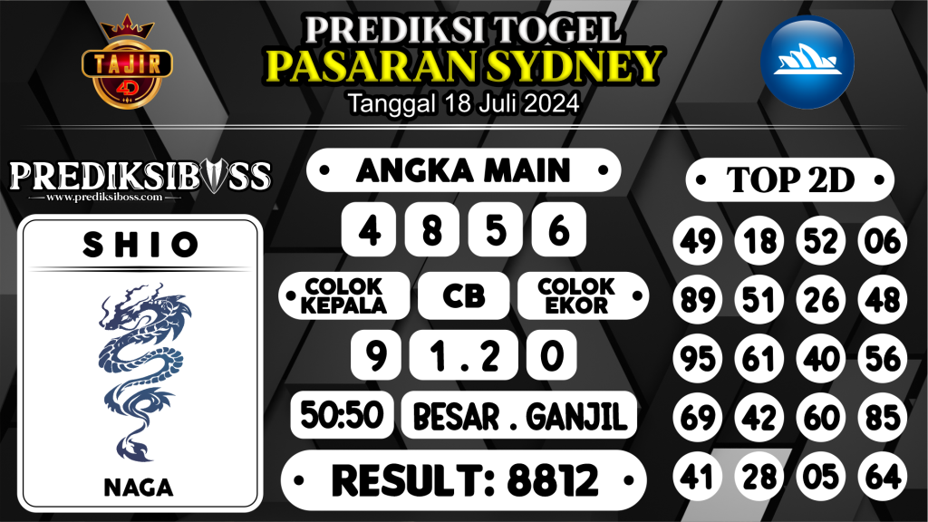 https://prediksibossaja.com/prediksi-boss-togel-sidney-kamis-18-juli-2024/