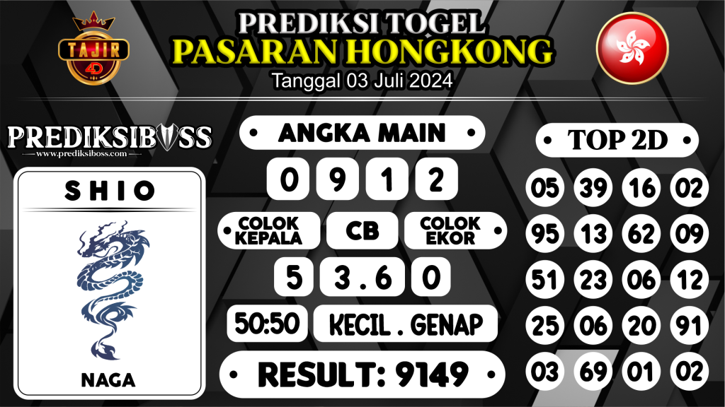 https://prediksibossaja.com/prediksi-boss-togel-hongkong-rabu-03-juli-2024/