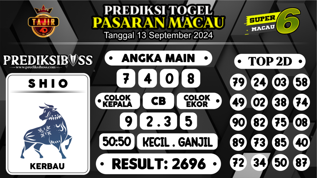 https://prediksibossaja.com/prediksi-boss-togel-macau-jumat-13-september-2024/