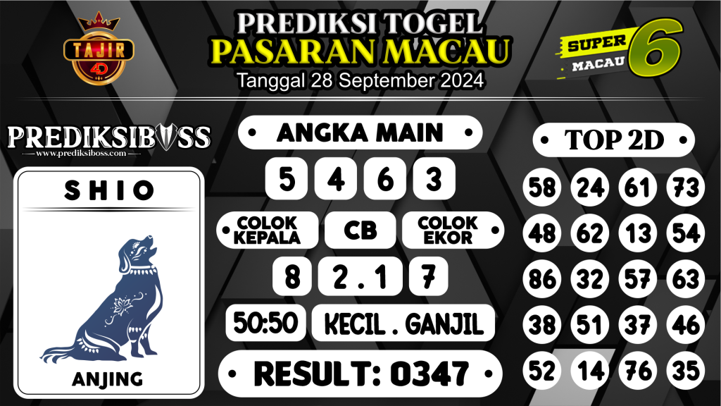 https://prediksibossaja.com/prediksi-boss-togel-macau-sabtu-28-september-2024/