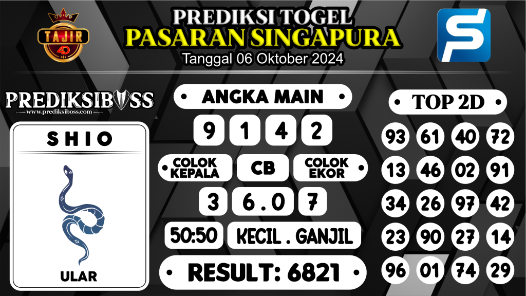https://prediksibossaja.com/prediksi-boss-togel-sgp-minggu-06-oktober-2024/