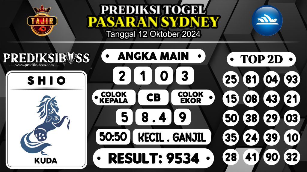 https://prediksibossaja.com/prediksi-boss-togel-sidney-sabtu-12-oktober-2024/