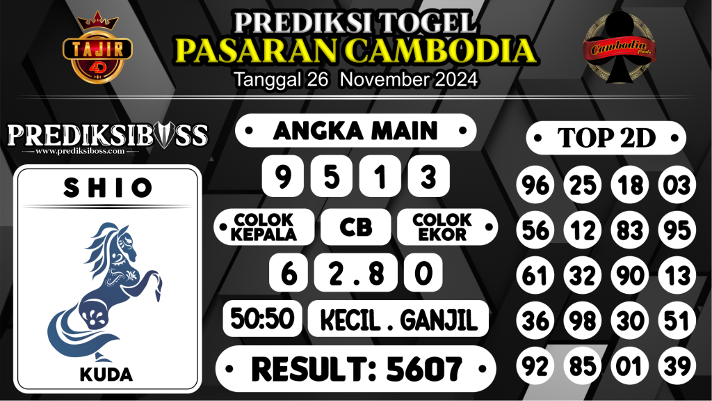 https://prediksibossaja.com/prediksi-boss-togel-cambodia-selasa-26-november-2024/