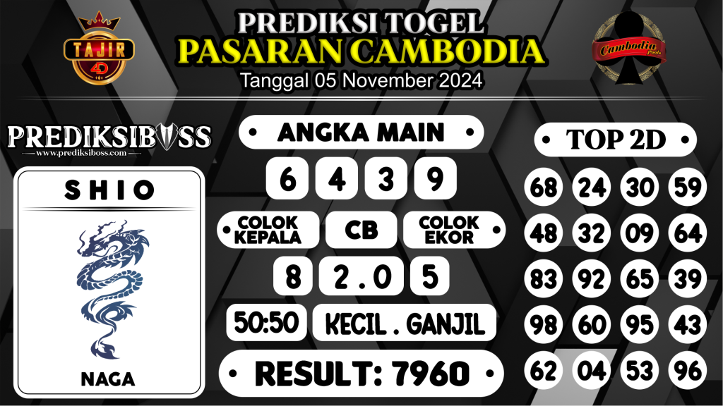 https://prediksibossaja.com/prediksi-boss-togel-cambodia-selasa-05-november-2024/