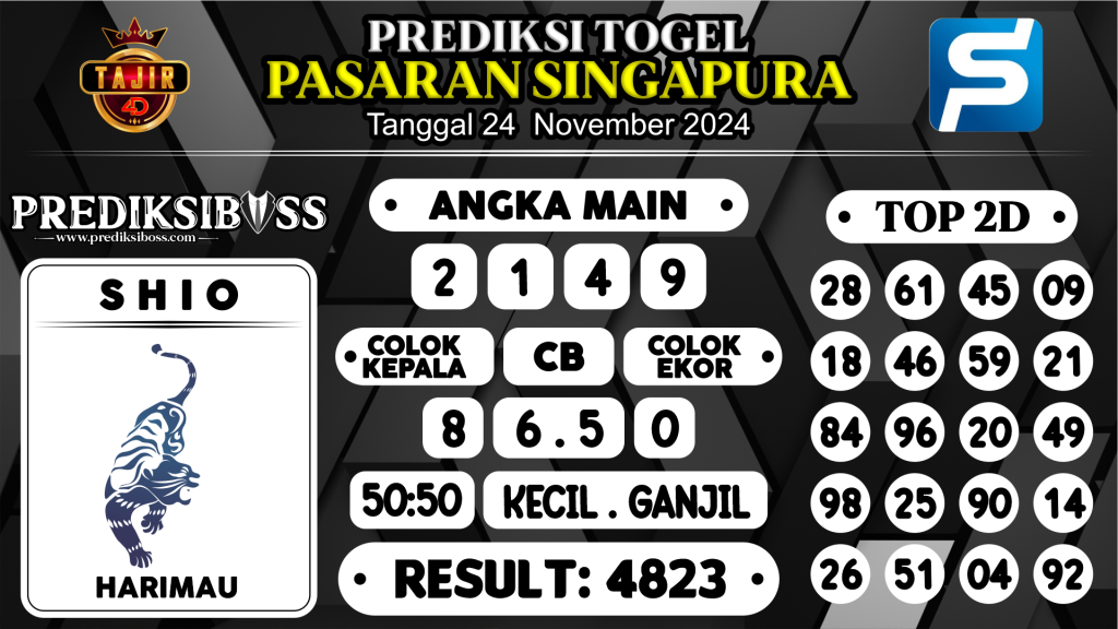 https://prediksibossaja.com/prediksi-boss-togel-sgp-minggu-24-november-2024/