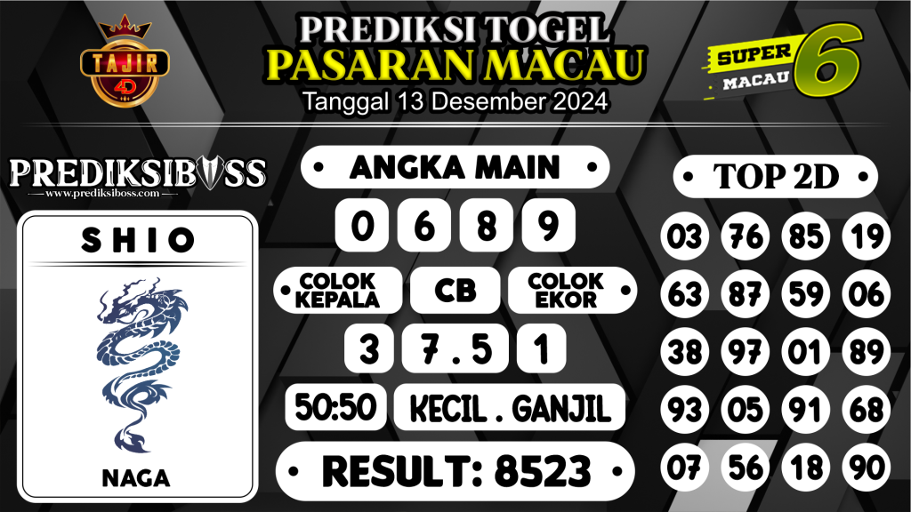 https://prediksibossaja.com/prediksi-boss-togel-macau-jumat-13-desember-2024/