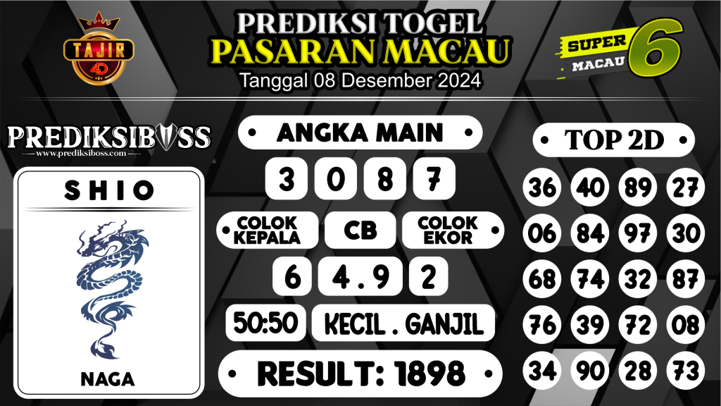https://prediksibossaja.com/prediksi-boss-togel-macau-minggu-08-desember-2024/