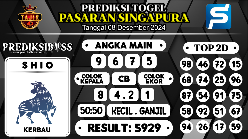 https://prediksibossaja.com/prediksi-boss-togel-sgp-minggu-08-desember-2024/