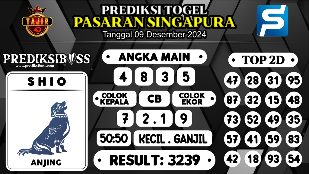 https://prediksibossaja.com/prediksi-boss-togel-sgp-senin-09-desember-2024/