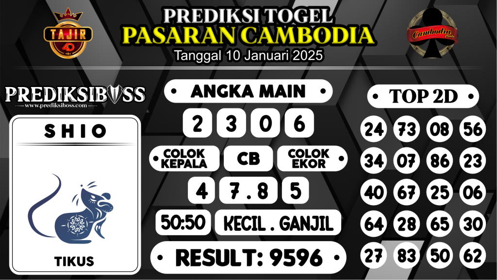https://prediksibossaja.com/prediksi-boss-togel-cambodia-jumat-10-januari-2025/