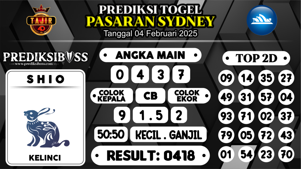 https://prediksibossaja.com/prediksi-boss-togel-sidney-selasa-04-februari-2025/