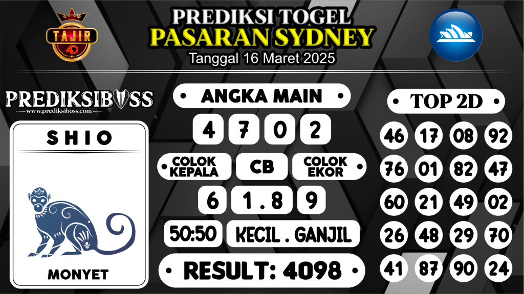 https://prediksibossaja.com/prediksi-boss-togel-sidney-minggu-16-maret-2025/