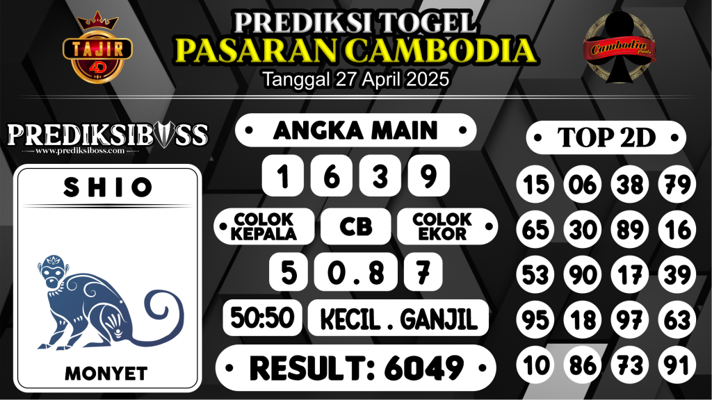 https://prediksibossaja.com/prediksi-boss-togel-cambodia-minggu-27-april-2025/