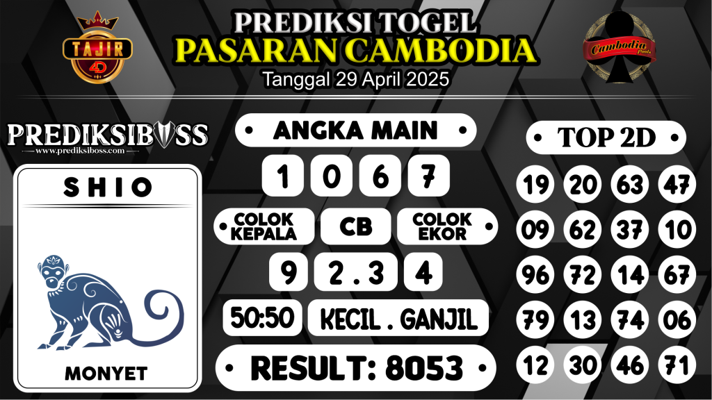 https://prediksibossaja.com/prediksi-boss-togel-cambodia-selasa-29-april-2025/