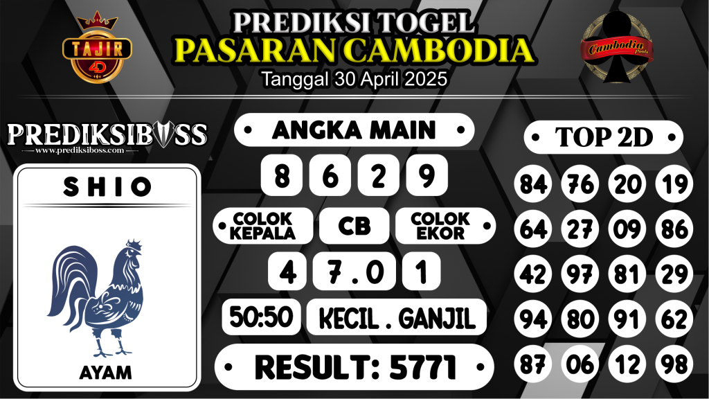 https://prediksibossaja.com/prediksi-boss-togel-cambodia-rabu-30-april-2025/
