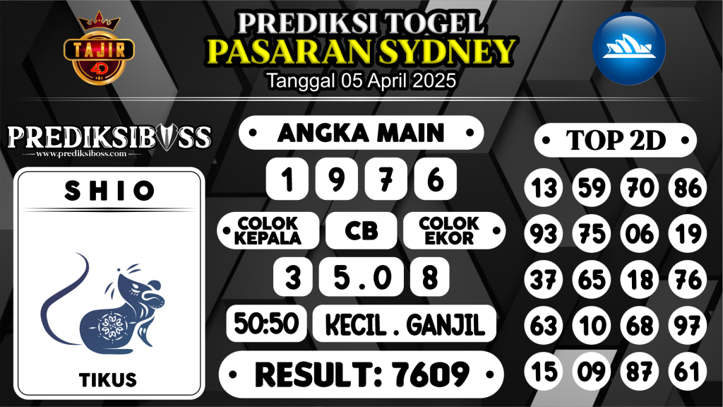 https://prediksibossaja.com/prediksi-boss-togel-sidney-sabtu-05-april-2025/