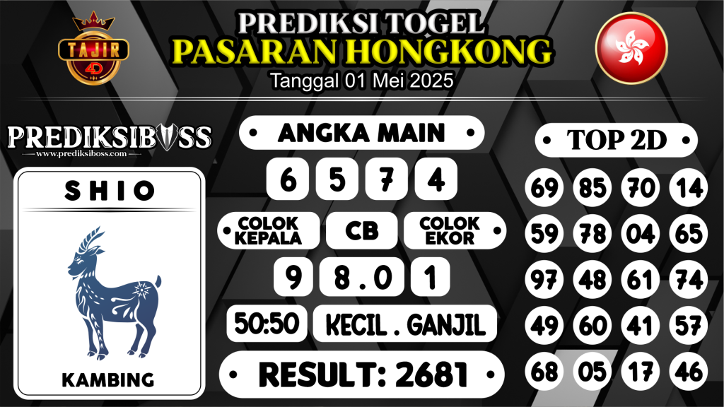 https://prediksibossaja.com/prediksi-boss-togel-hk-kamis-01-mei-2025/