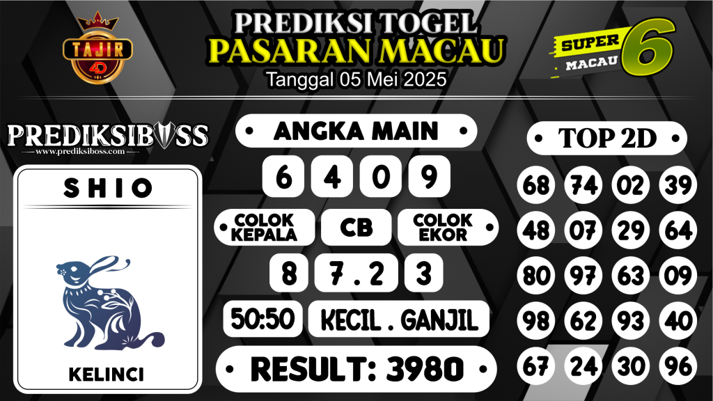 https://prediksibossaja.com/prediksi-boss-togel-macau-senin-05-mei-2025/