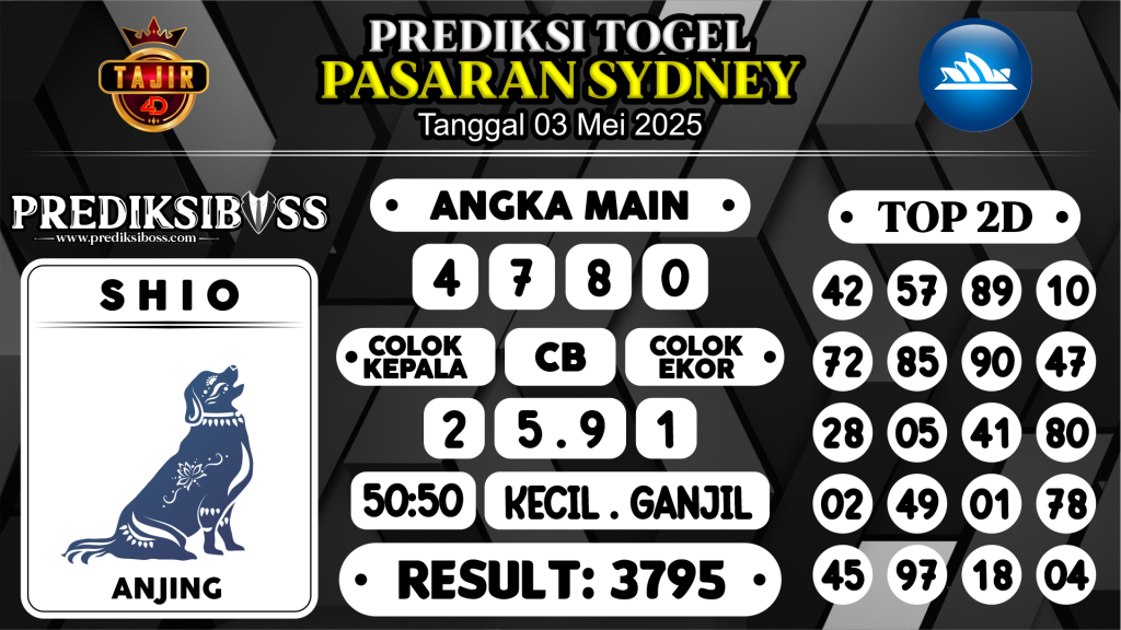 https://prediksibossaja.com/prediksi-boss-togel-sidney-sabtu-03-mei-2025/
